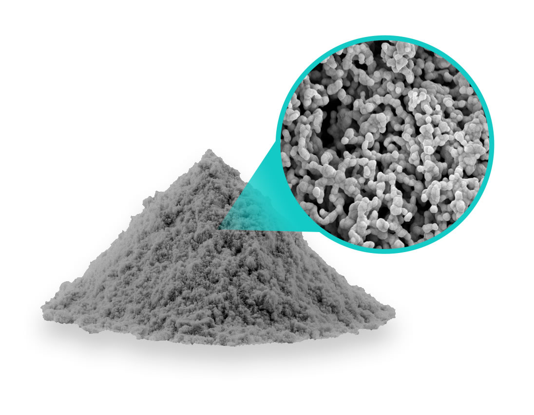 Микросребро Microsilver Приложение и ползи
