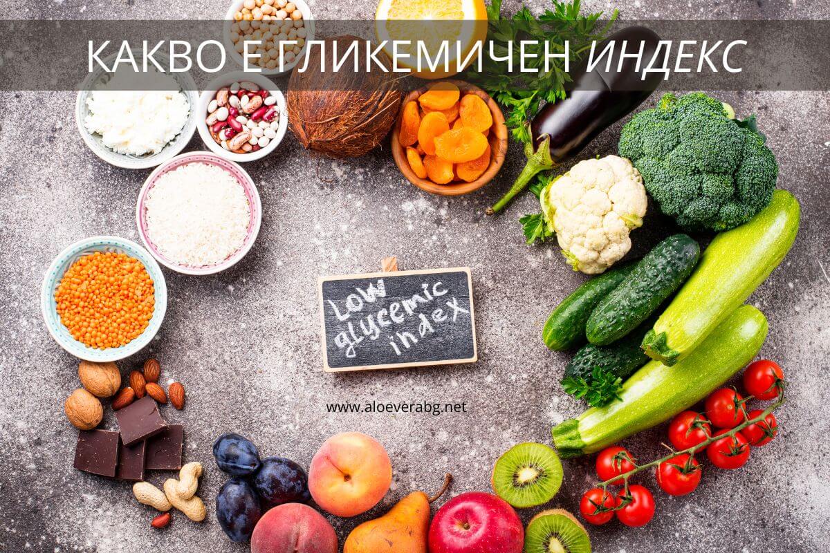 Какво е гликемичен индекс?